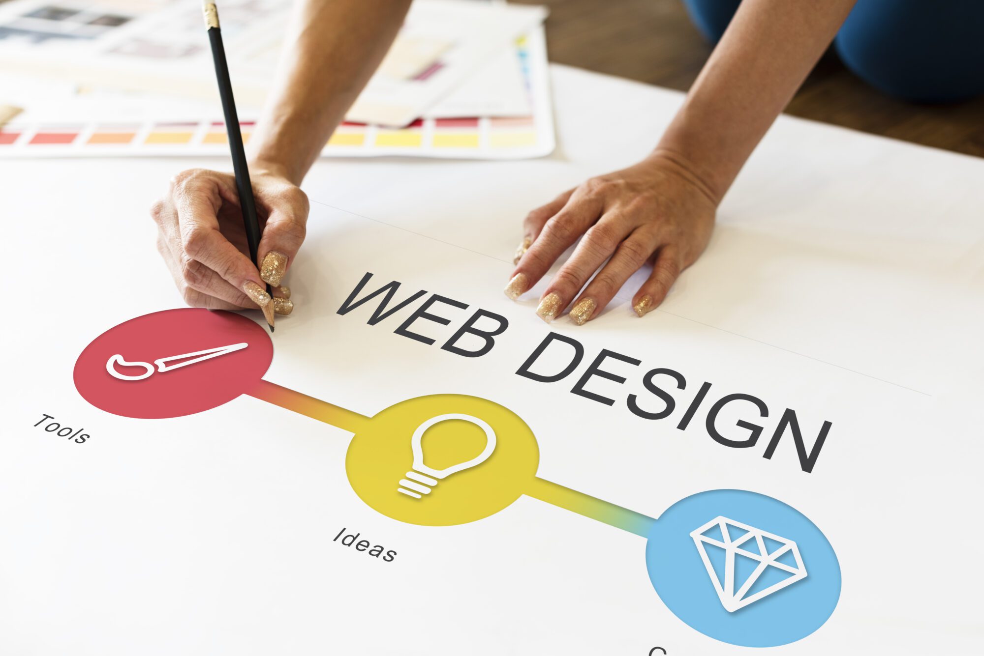 Factors to Consider When Choosing a Website Design Company