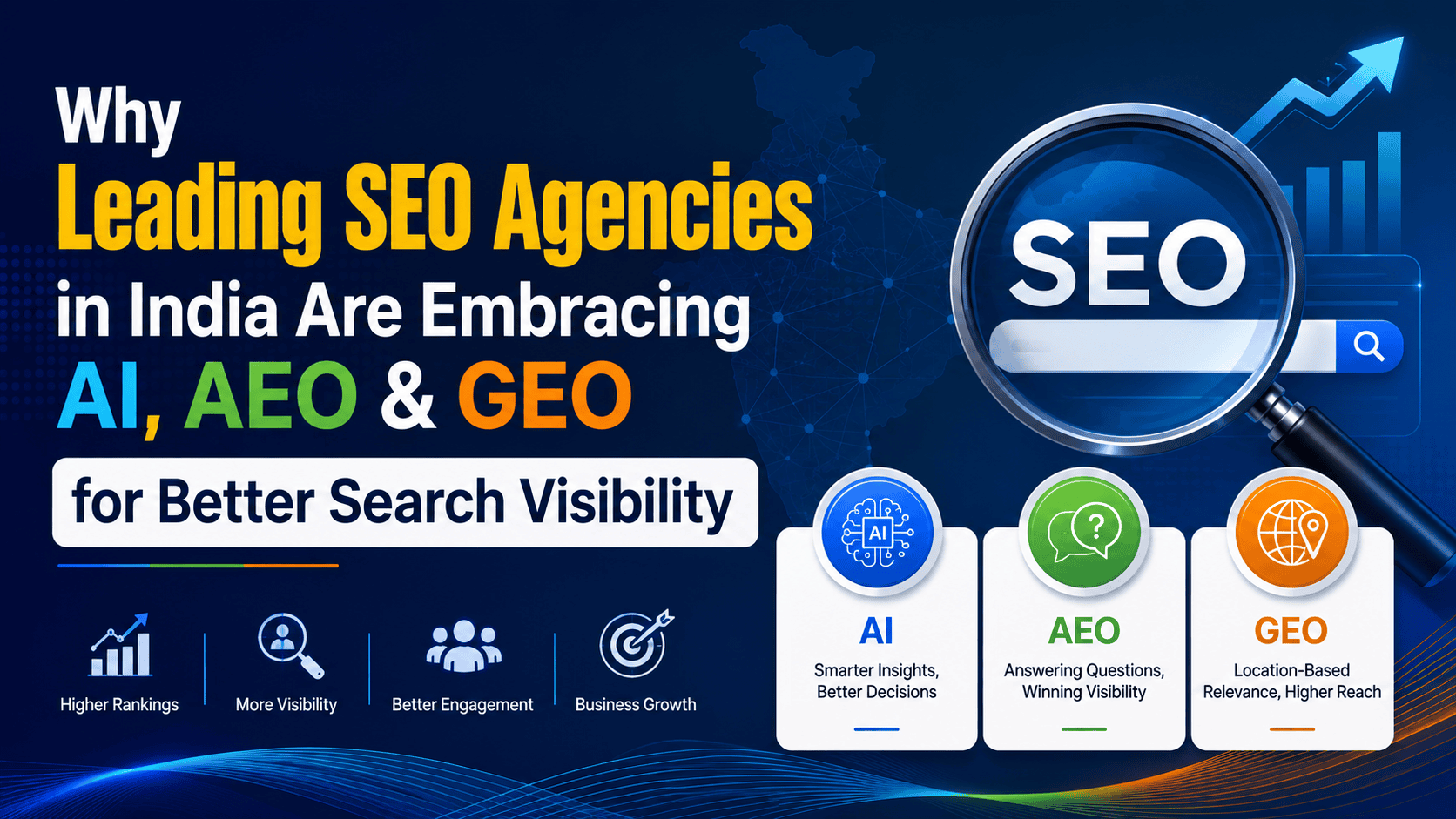 Why Leading SEO Agencies in India Are Embracing AI, AEO & GEO for Better Search Visibility